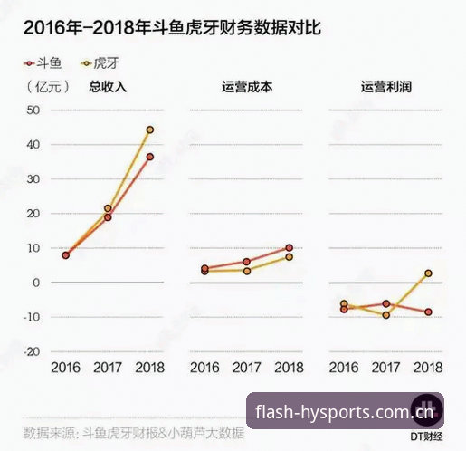 幻影体育平台高速直播背后的技术逻辑与用户体验深度分析