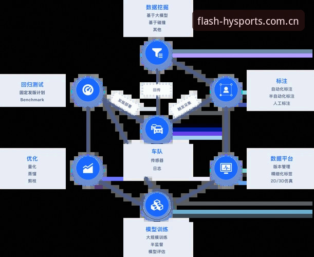 幻影体育App下载 幻影体育平台高速赛事直播体验深度分析——从技术架构到用户场景全面解读